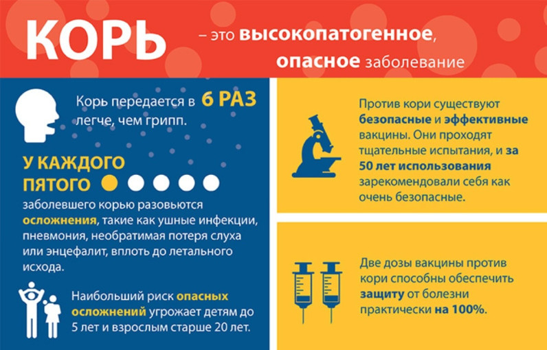 Осторожно- КОРЬ! Осторожно- КОРЬ!.